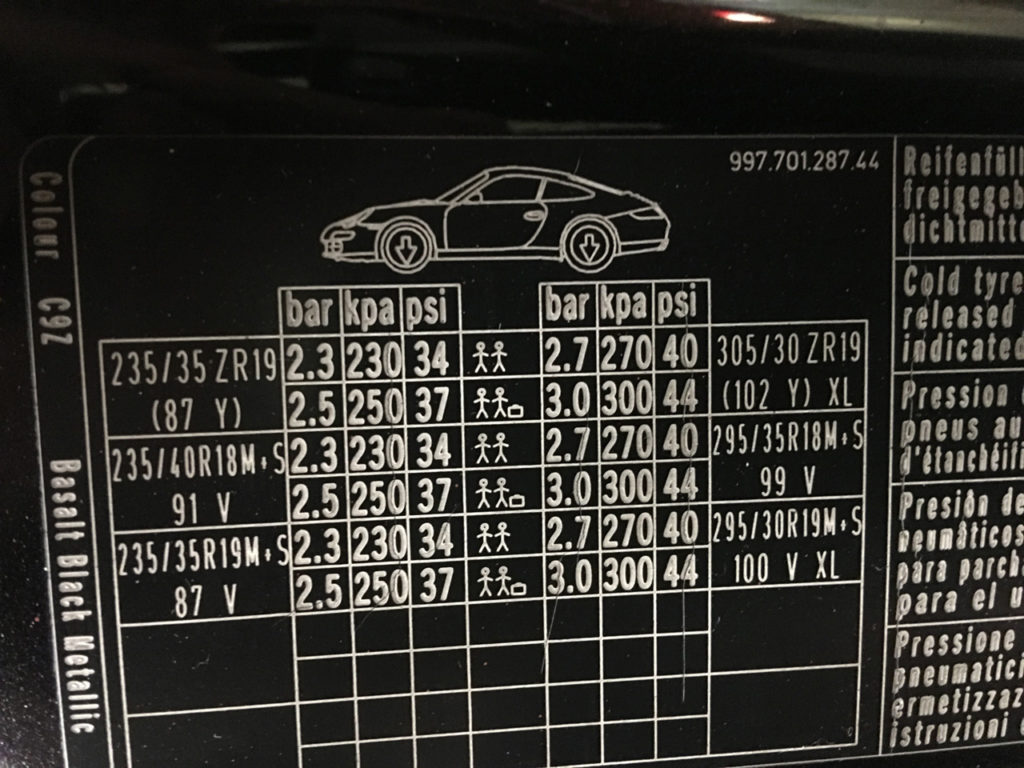 Best DIY (Do It Yourself) Tuning Tips to improve your car performance Carz Tuning