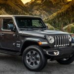 Best Off-Road Places to Take Your Jeep Wrangler