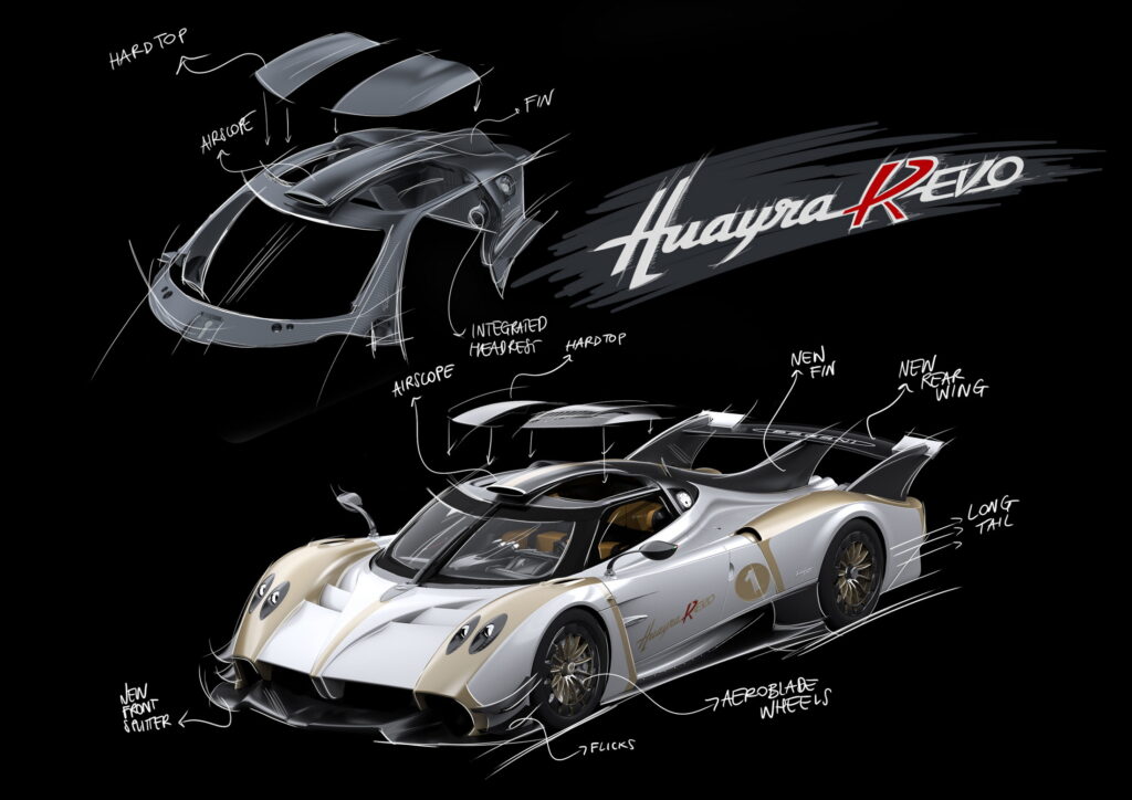 Pagani Huayra R Evo 1